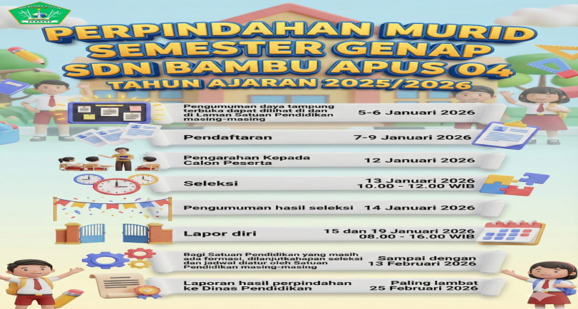 Perpindahan Murid 2026